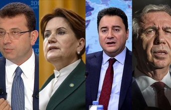 Erdoğan’ın karşısında kim, ne oy alır?