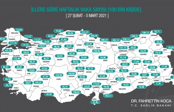 Edirne’de vaka sayısında patlama yaşanıyor