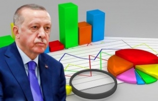 Son anket: Erdoğan'a İmamoğlu ve Yavaş şoku